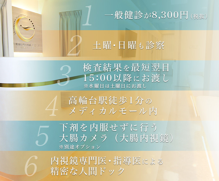 1.一般健診が8,300円（税抜）　 2.土曜・日曜も診察 3.検査結果を最短翌日15：00以降にお渡し※水曜日は土曜日にお渡し 4.高輪台駅徒歩1分のメディカルモール内 5.女性専用時間・女性専用待合室完備 6.内視鏡専門医・指導医による精密な人間ドック