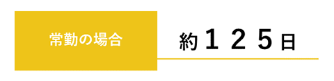 年間休日数